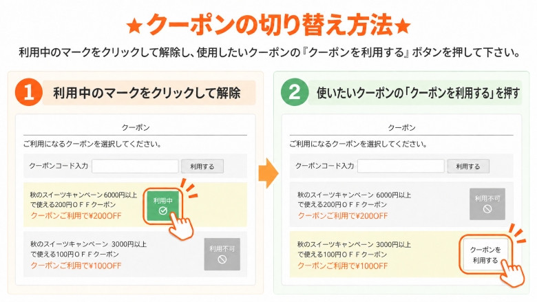 クーポンの切り替え方法